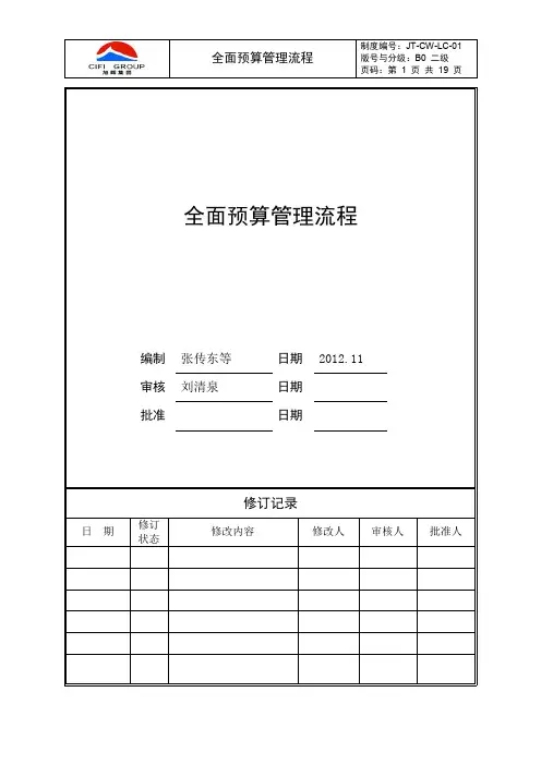 旭辉全面预算管理流程