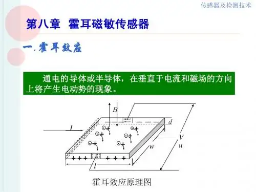自动检测技术及应用ppt课件第8章 霍尔传感器