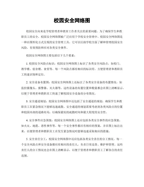 校园安全网络图