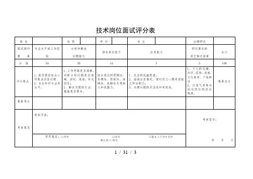 正式面试评分表模板