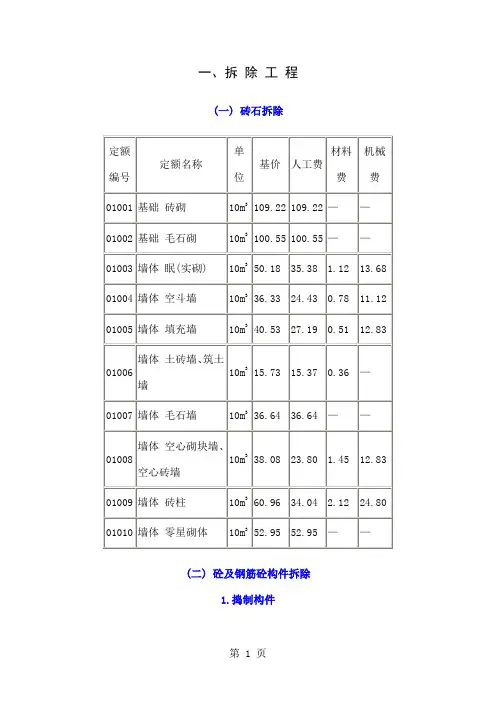 湖南省房屋维修工程单位估价表word资料114页
