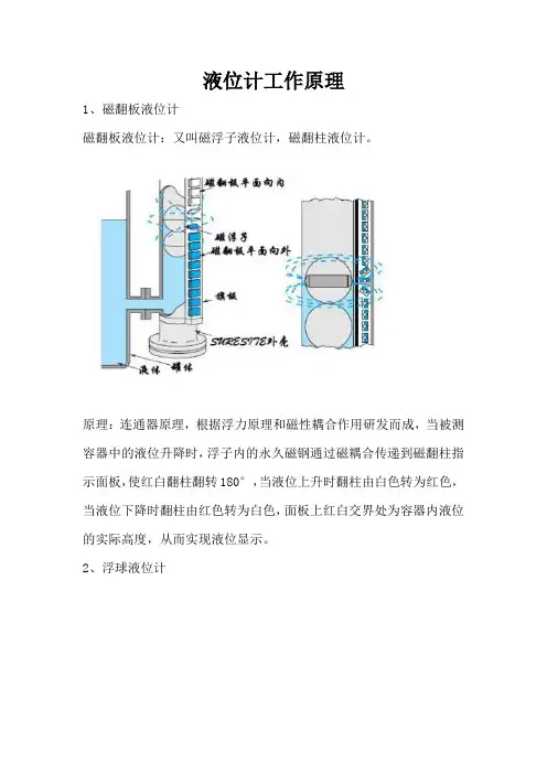 液位计工作原理
