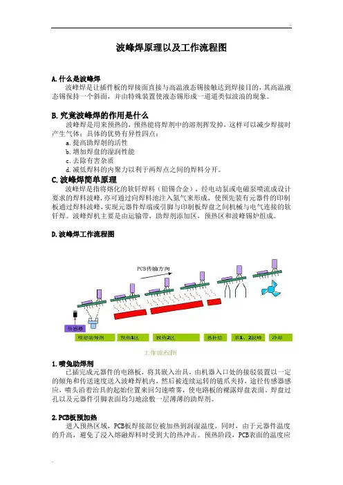 波峰焊原理以及工作流程图