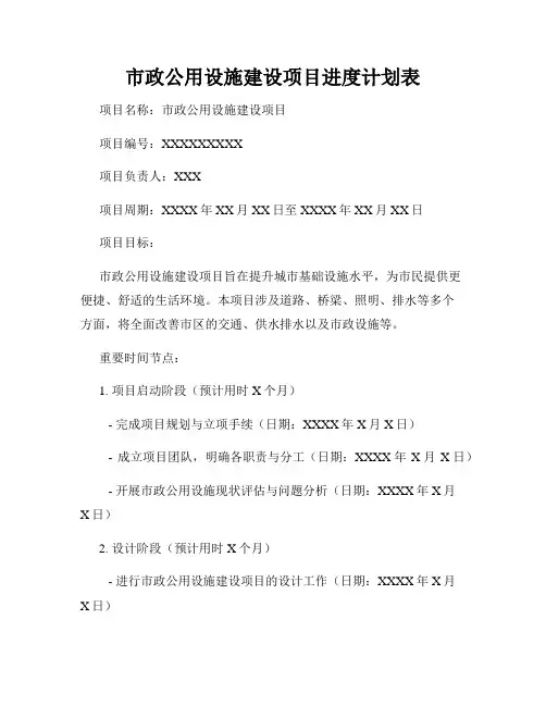 市政公用设施建设项目进度计划表
