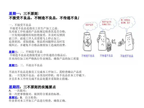 生产的三不原则