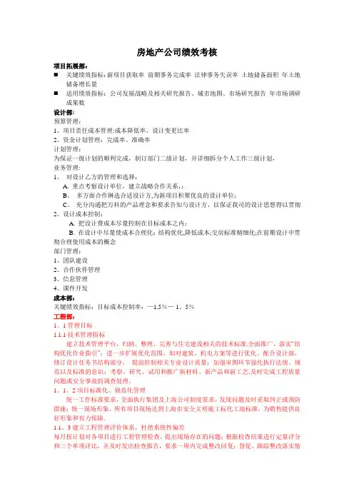 房地产公司绩效考核指标