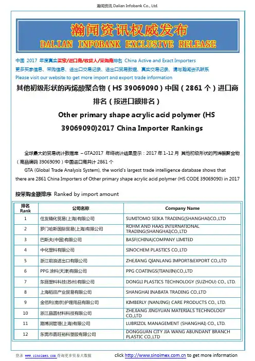 其他初级形状的丙烯酸聚合物(HS 39069090)2017 中国(2861个)进口商排名(按进口额排名)