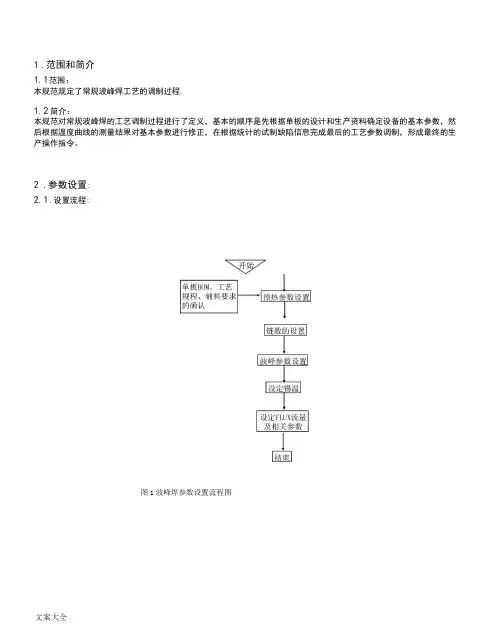 波峰焊全参数设置与调制2