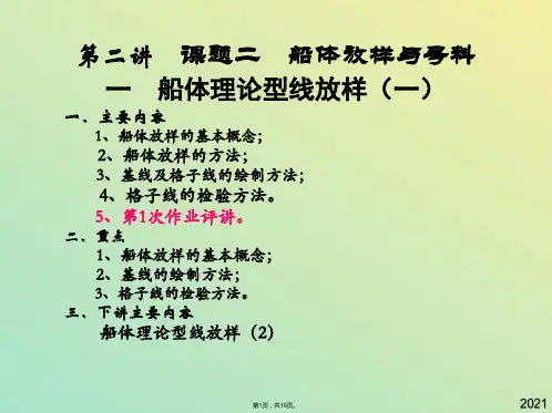 船体理论型线放样(与“船体”有关文档共19张)