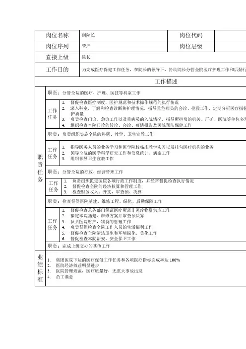 岗位说明书医院副院长
