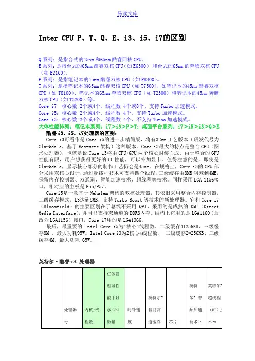 InterCPUP、T、Q、E、i3、i5、i7的区别