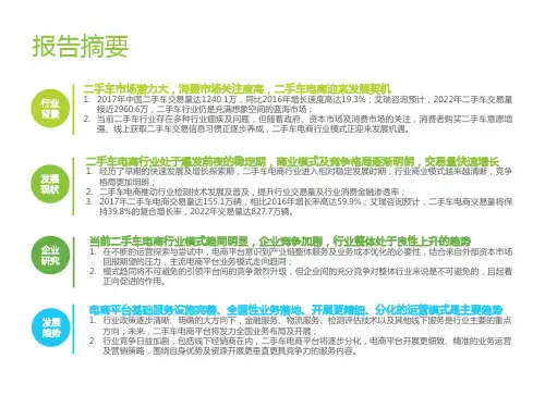 2018年中国二手车电子商务行业研究报告
