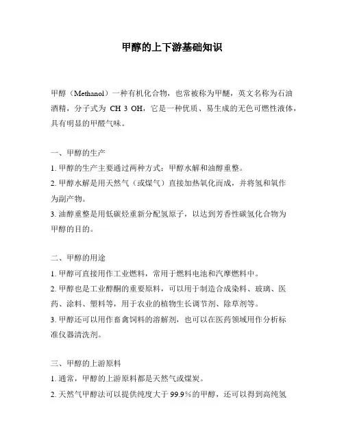 甲醇的上下游基础知识