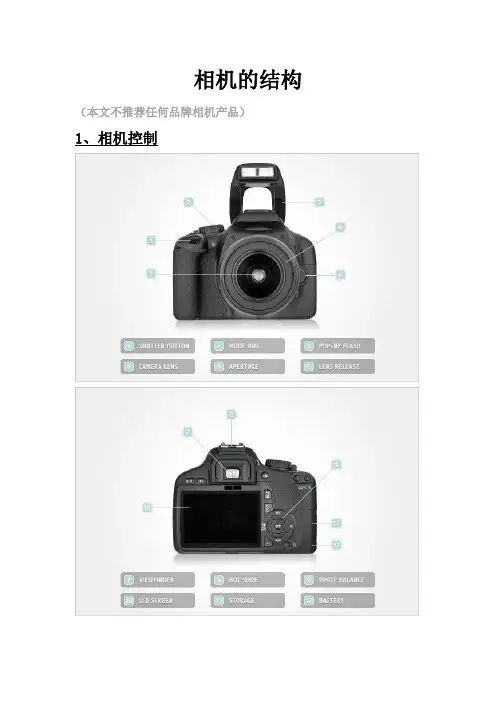 数码单反相机的结构
