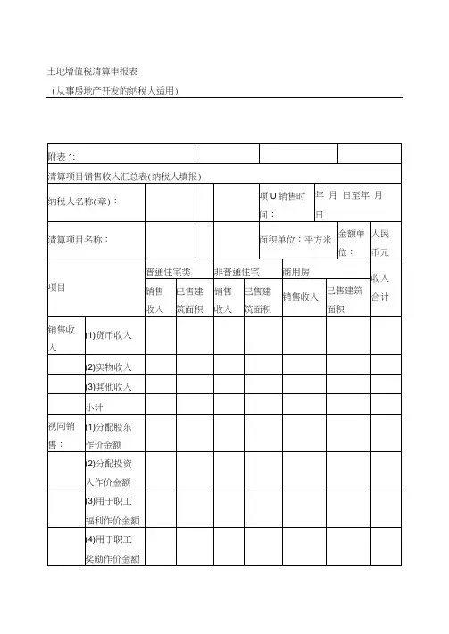 土地增值税清算申报表及附表