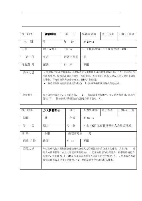 汇仁猎头岗位职务说明书