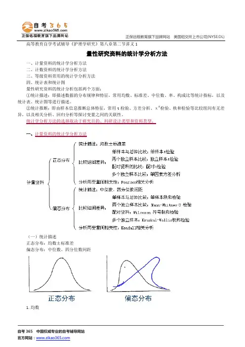 量性研究资料的统计学分析方法--高等教育自学考试辅导《护理学研究》第八章第二节讲义1