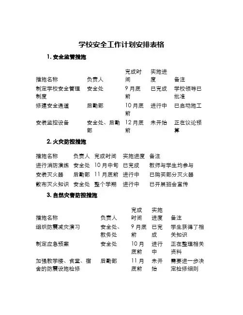 学校安全工作计划安排表格