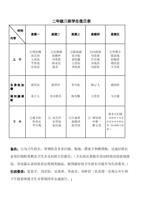 班级值日表
