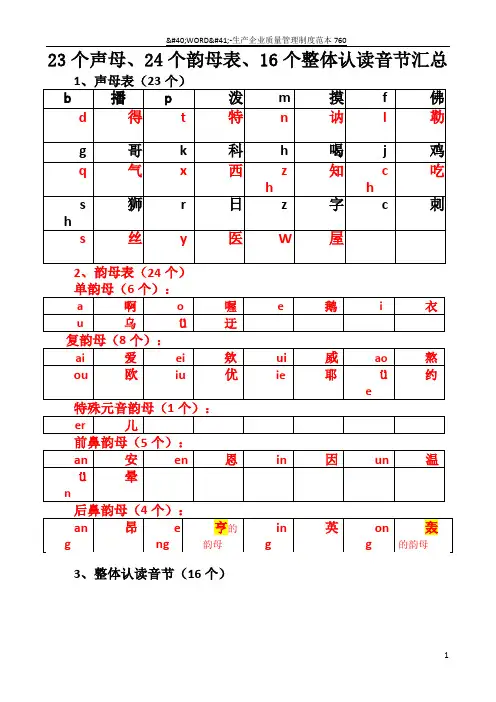 23个声母、24个韵母表、16个整体认读音节汇总-23个声母韵母表