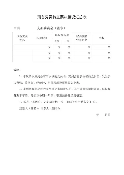 预备党员转正票决情况汇总表