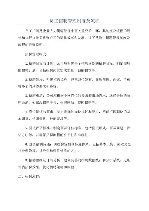 员工招聘管理制度及流程