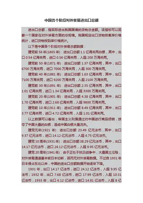 中国各个阶段对外贸易进出口总额