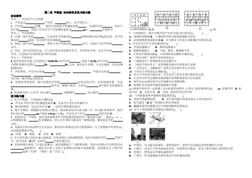 8年级物理第二章声现象知识清单及练习题(新人教版)