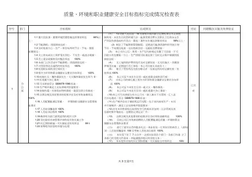质量、环境和职业健康安全目标指标完成情况检查表