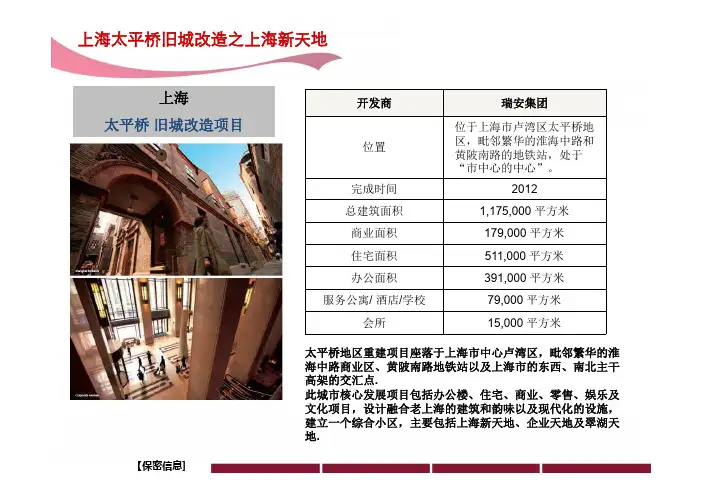 上海太平桥旧城改造之上海新天地购物中心案例研究