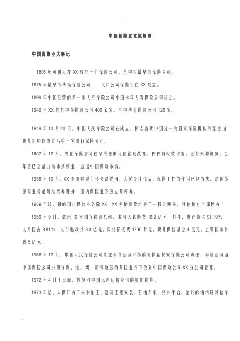 中国保险业发展历程