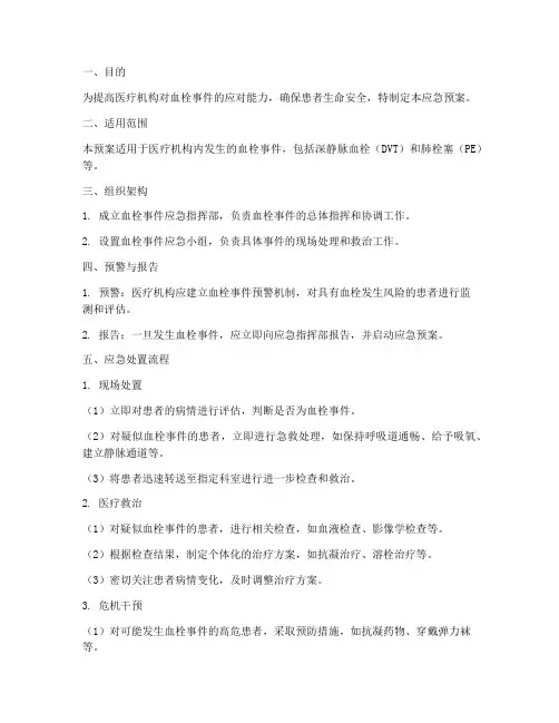 血栓应急预案