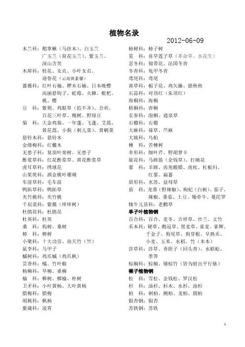 2012年华中农业大学植物名录