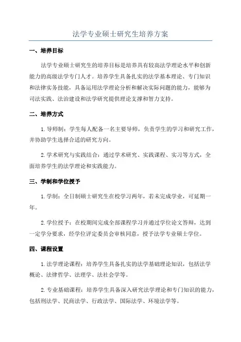 法学专业硕士研究生培养方案