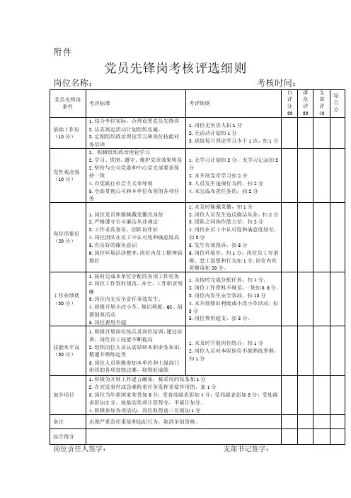 党员责任区考核评选细则