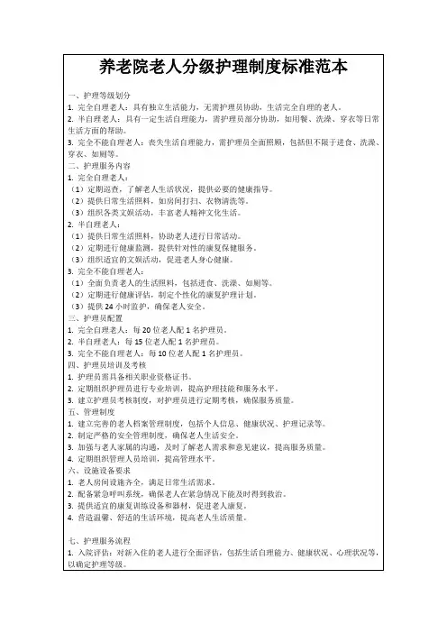 养老院老人分级护理制度标准范本