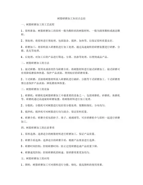 树脂研磨加工知识点总结