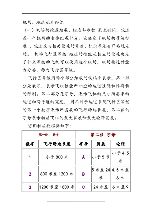 机场、跑道基本知识