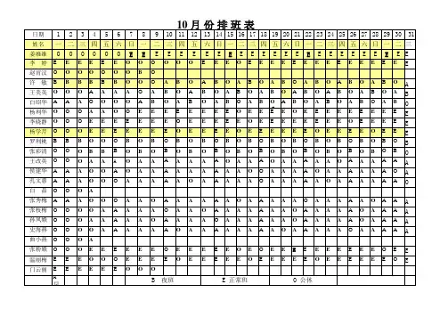 十月份排班表