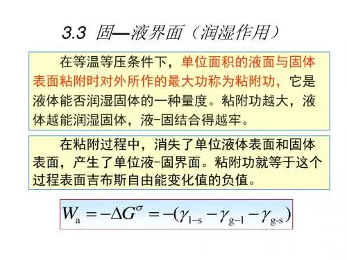 3.4 固液界面(润湿作用)解读
