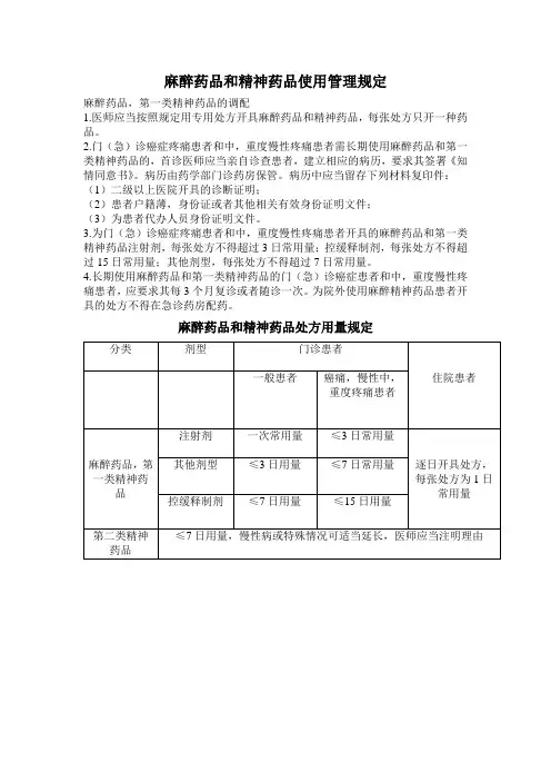 麻醉药品和精神药品使用管理规定