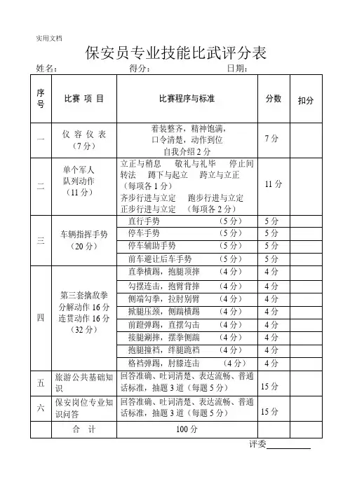 保安部专业技能考核评分表