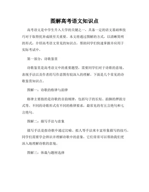 图解高考语文知识点