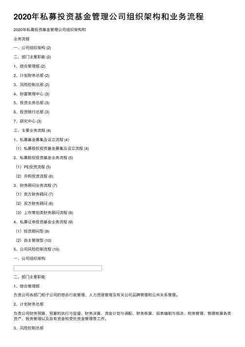 2020年私募投资基金管理公司组织架构和业务流程