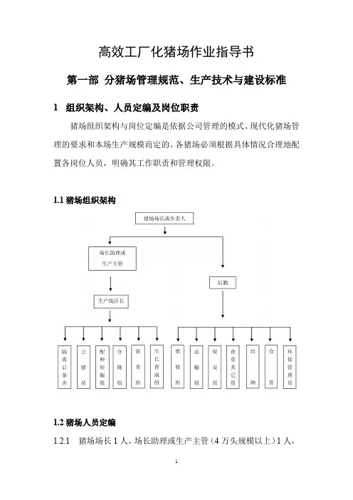 高效猪场作业指导书(一)猪场管理规范(1-组织架构、人员定编及岗位职责)