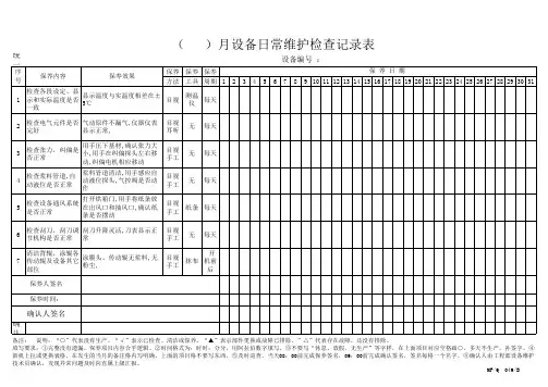 月度设备日常维护检查记录表