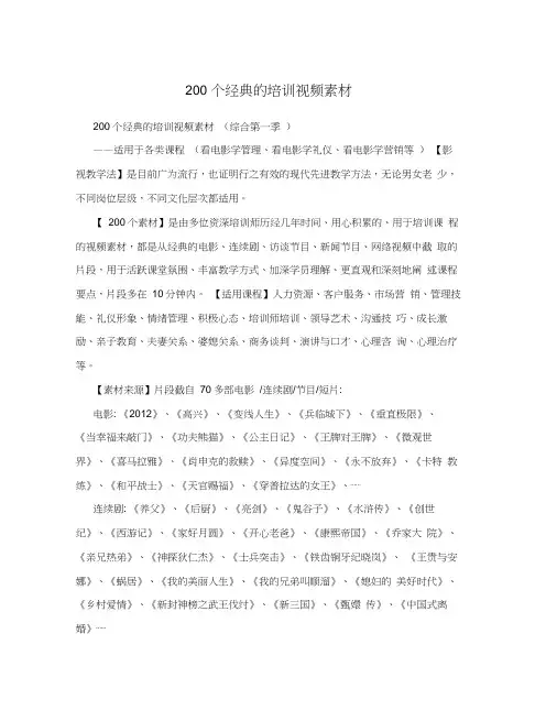 200个经典的培训视频素材