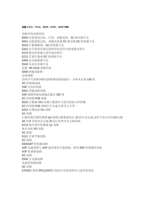 佳能1215