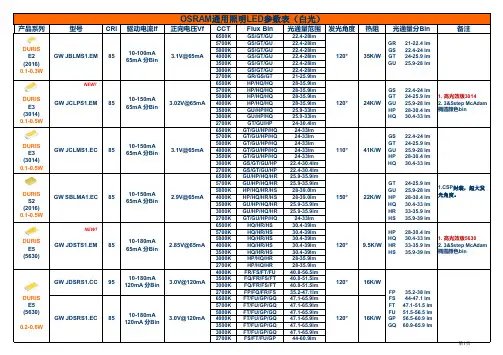 2016欧司朗通用照明LED参数汇总(白光)