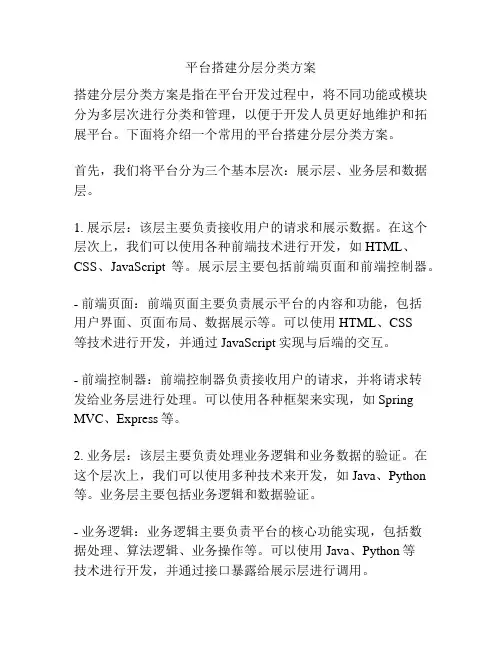平台搭建分层分类方案